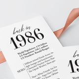40th Birthday Party Decorations Back in 1986 Table Card