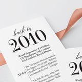 16th Birthday Party Decorations Back in 2010 Table Card