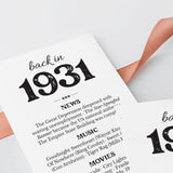 95th Birthday Decorations Born in 1931 Table Card