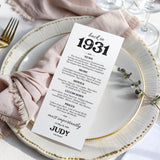 95th Birthday Decorations Born in 1931 Table Card