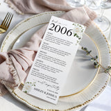 20th Wedding Anniversary Decorations Back in 2006 Cards