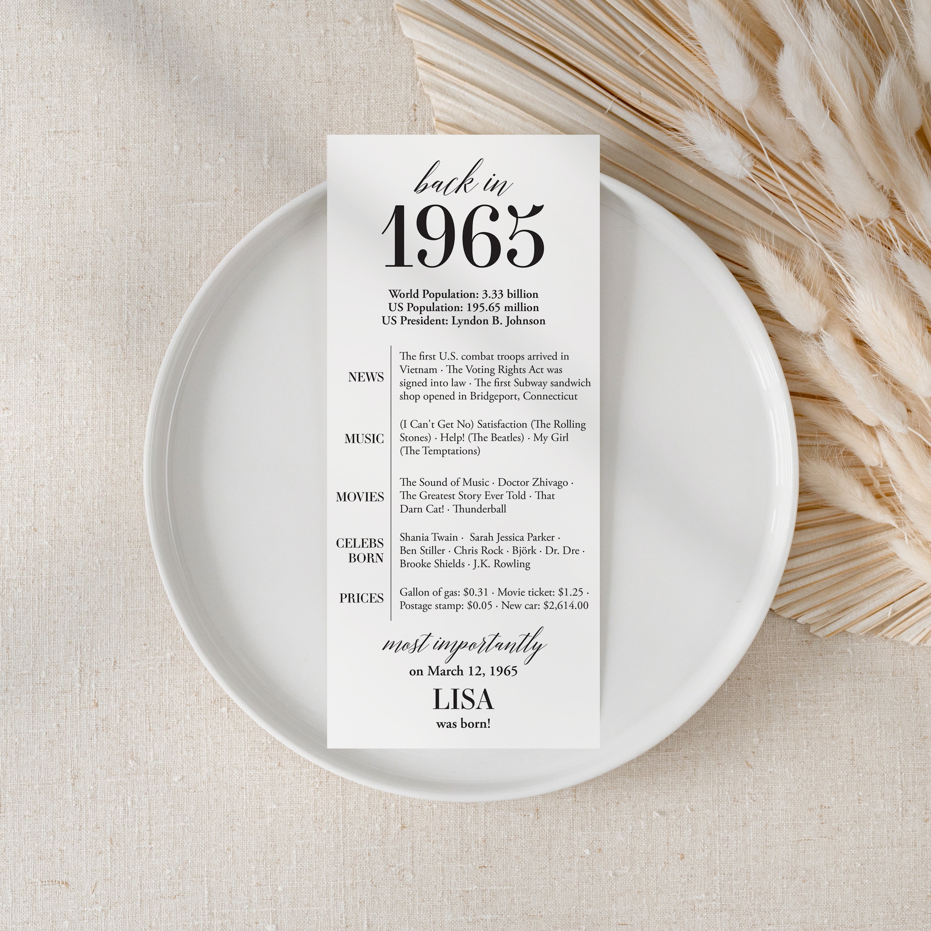 60th Birthday Party Decorations Back in 1965 Table Card by LittleSizzle