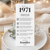 55th Birthday Place Cards Personalized Back in 1971 Facts Printable
