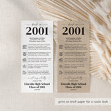 25th Reunion Table Decorations Back in 2001 News Card