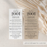 25th Class Reunion Table Card Class of 2001 Reunion Decorations