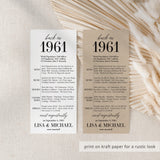 65th Anniversary Party Decorations Married in 1961 Table Card