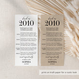 16th Birthday Party Decorations Back in 2010 Table Card