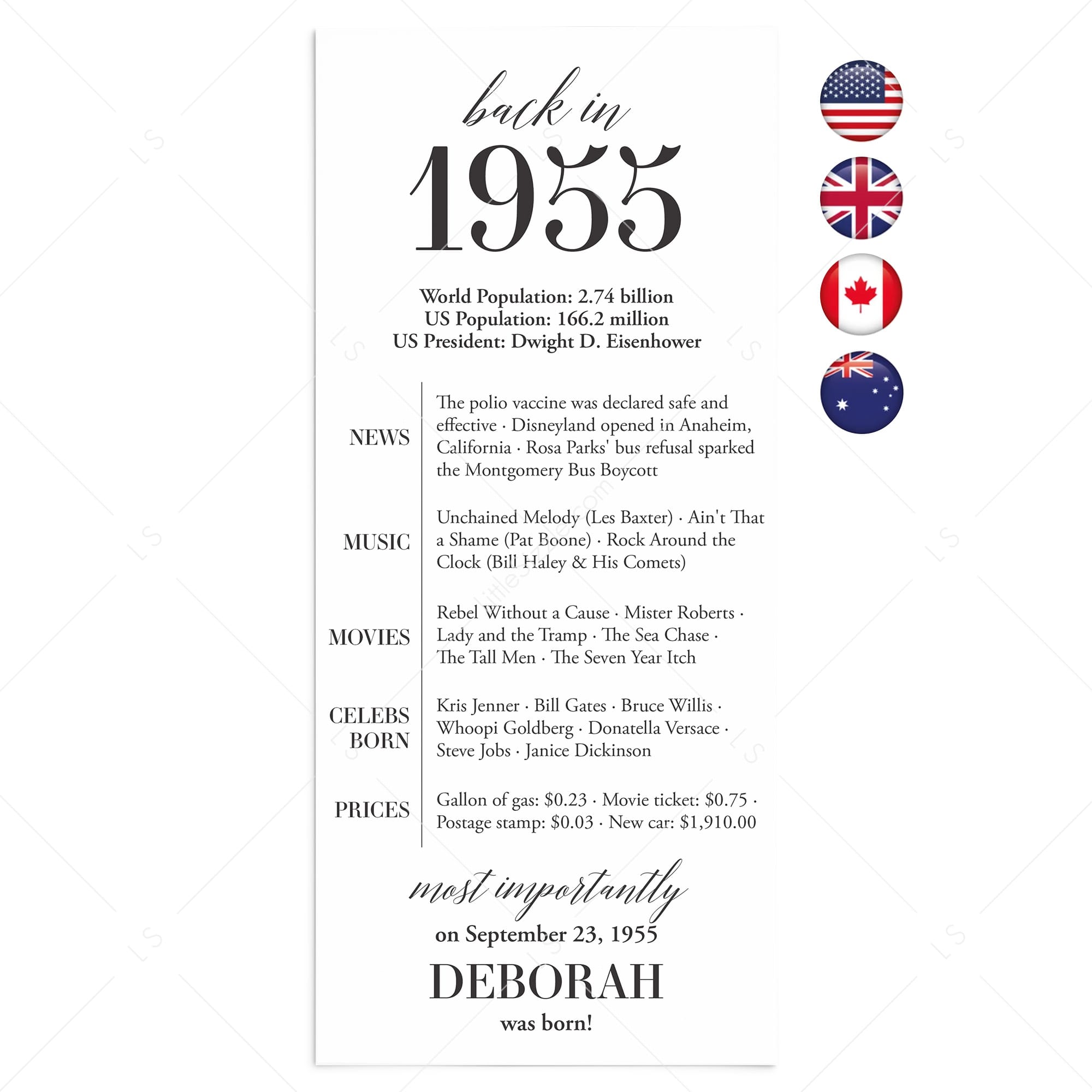 70th Birthday Party Decorations Back in 1955 Table Card by LittleSizzle