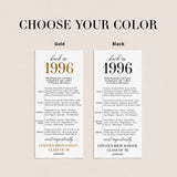 30th Class Reunion Table Card Class of 1996 Reunion Decorations