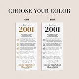 25th Reunion Table Decorations Back in 2001 News Card