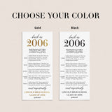 20th Class Reunion Table Card Class of 2006 Reunion Decorations