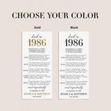 40th Anniversary Party Decorations Married in 1986 Table Card