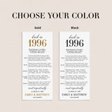 30th Anniversary Party Decorations Married in 1996 Table Card