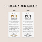 55th Anniversary Party Decorations Married in 1971 Table Card