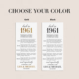 65th Anniversary Party Decorations Married in 1961 Table Card