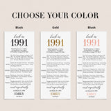 35th Birthday Party Decorations Back in 1991 Table Card