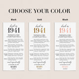 85th Birthday Party Decorations Back in 1941 Table Card