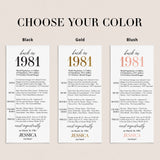 45th Birthday Party Decorations Back in 1981 Table Card