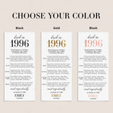 30th Birthday Party Decorations Back in 1996 Table Card