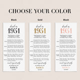 75th Birthday Party Decorations Back in 1951 Table Card