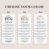 50th Birthday Party Decorations Back in 1976 Table Card