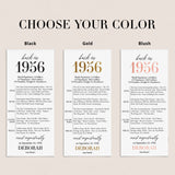 70th Birthday Party Decorations Back in 1956 Table Card