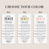 25th Birthday Party Decorations Back in 2001 Table Card