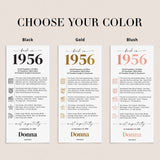 70th Birthday Place Cards Personalized Back in 1956 Facts Printable