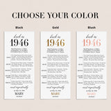 80th Birthday Party Decorations Back in 1946 Table Card