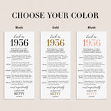 90th Birthday Party Decorations Back in 1936 Table Card