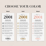 25th Birthday Place Cards Personalized Back in 2001 Facts Printable