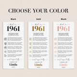 65th Birthday Place Cards Personalized Back in 1961 Facts Printable