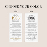 40th Class Reunion Table Card Class of 1986 Reunion Decorations