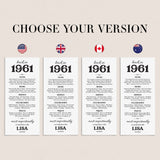 65th Birthday Decorations Born in 1961 Table Card