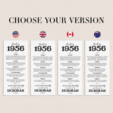 70th Birthday Decorations Born in 1956 Table Card