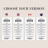 75th Birthday Decorations Born in 1951 Table Card