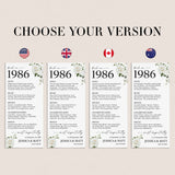 40th Wedding Anniversary Decorations Back in 1986 Cards