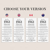 65th Anniversary Party Decorations Married in 1961 Table Card