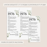 50th Wedding Anniversary Decorations Back in 1976 Cards