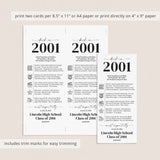 25th Reunion Table Decorations Back in 2001 News Card