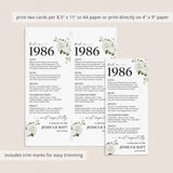 40th Wedding Anniversary Decorations Back in 1986 Cards