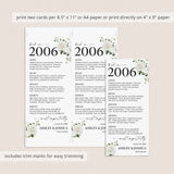 20th Wedding Anniversary Decorations Back in 2006 Cards