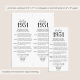 95th Birthday Party Decorations Back in 1931 Table Card