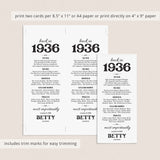 90th Birthday Decorations Born in 1936 Table Card