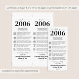 20th Reunion Table Decorations Back in 2006 News Card