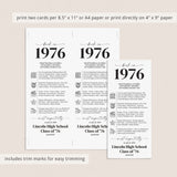 50th Reunion Table Decorations Back in 1976 News Card