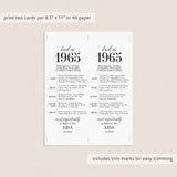 60th Birthday Party Decorations Back in 1965 Table Card