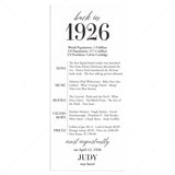 100th Birthday Party Decorations Back in 1926 Table Card by LittleSizzle
