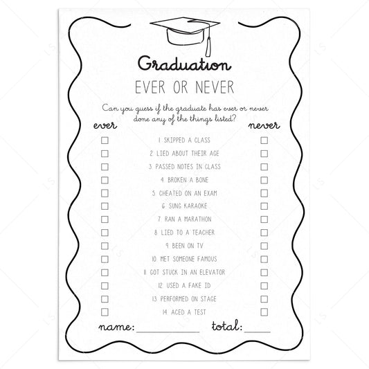 Graduation Party Game Ever or Never Printable by LittleSizzle