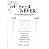 Ever or Never Questions for Couples Shower Printable by LittleSizzle